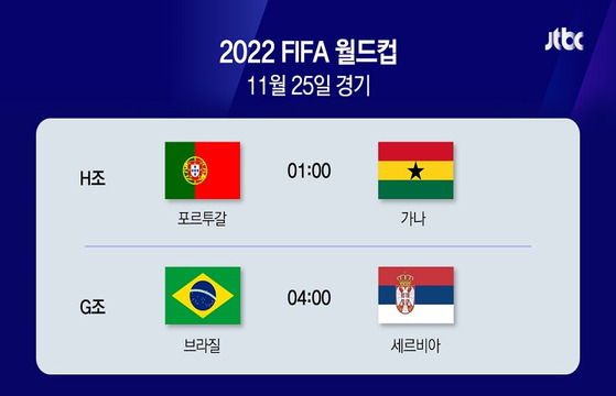 한국시간 기준 2022 월드컵 경기 일정