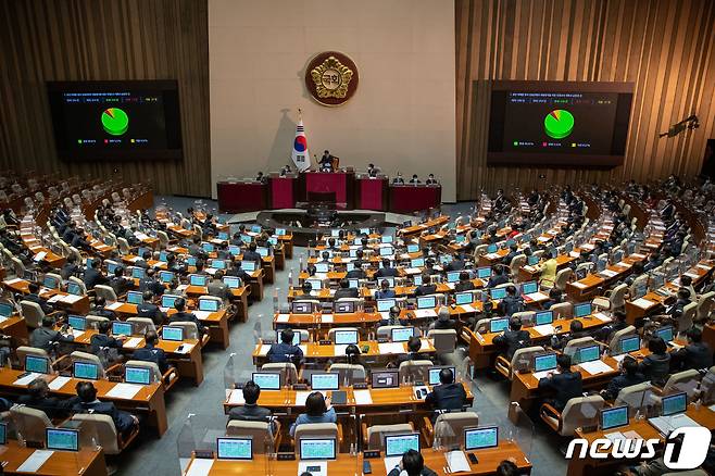 24일 오후 서울 여의도 국회에서 열린 제400회 국회(정기회) 제13차 본회의에서 용산 이태원 참사 진상규명과 재발방지를 위한 국정조사 계획서 승인의 건이 통과되고 있다. 2022.11.24/뉴스1 ⓒ News1 이재명 기자