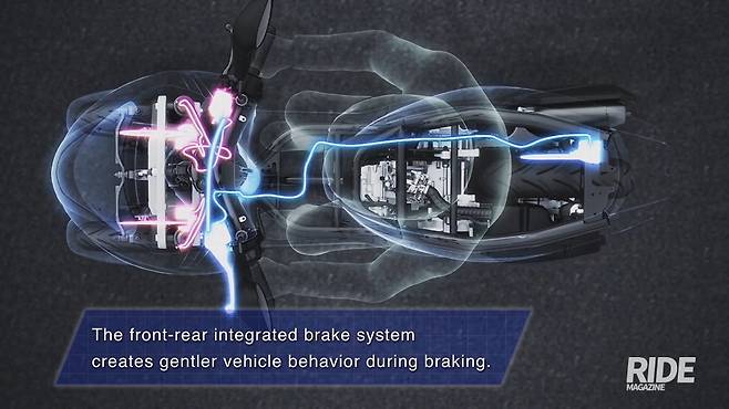 연동 브레이크 시스템은 앞 브레이크만 사용할 땐 균형잡힌 제동력을, 앞뒤를 모두 사용하면 힘을 합쳐 더 높은 제동력을 발휘한다 (야마하 유튜브 캡쳐)