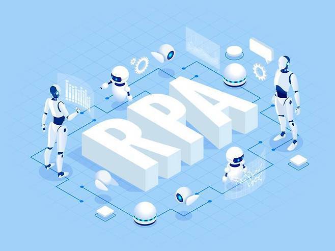 AI가 접목된 RPA, 출처=셔터스톡