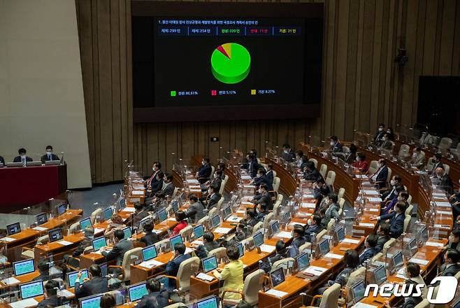 24일 오후 서울 여의도 국회에서 열린 제400회 국회(정기회) 제13차 본회의에서 용산 이태원 참사 진상규명과 재발방지를 위한 국정조사 계획서 승인의 건이 통과되고 있다. /사진=뉴스1