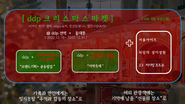 서울디자인재단 ‘DDP크리스마켓’ 지역상권 상생 운영 개념도