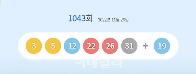 1043회 동행복권 로또 복권 당첨 결과.