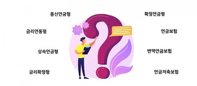 푸르덴셜생명 제공.