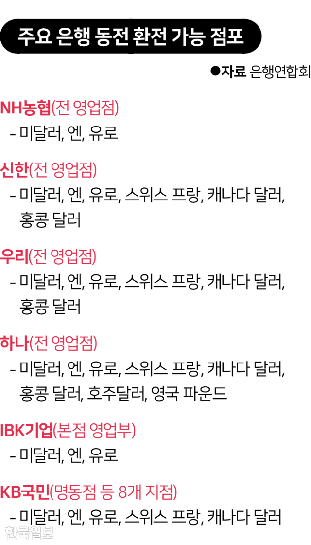 그래픽=김대훈 기자