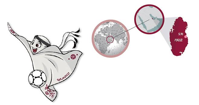 (왼쪽)카타르월드컵 공식 마스코트 '라이브(La'eeb)'ⓒ연합뉴스