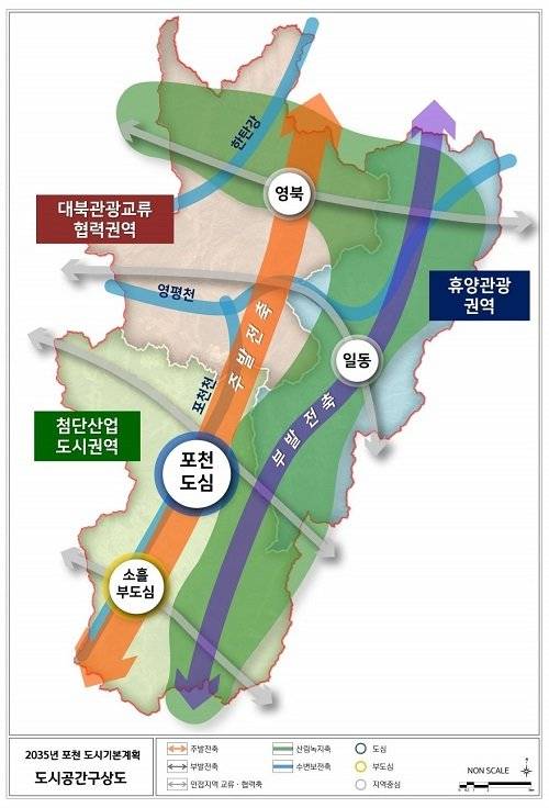 2035년 포천시 도시 공간 구상도. 사진제공 | 경기도