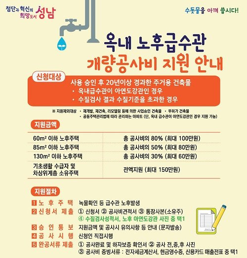 성남시 노후 급수관 개량 공사비 지원 안내문. 사진제공 | 성남시