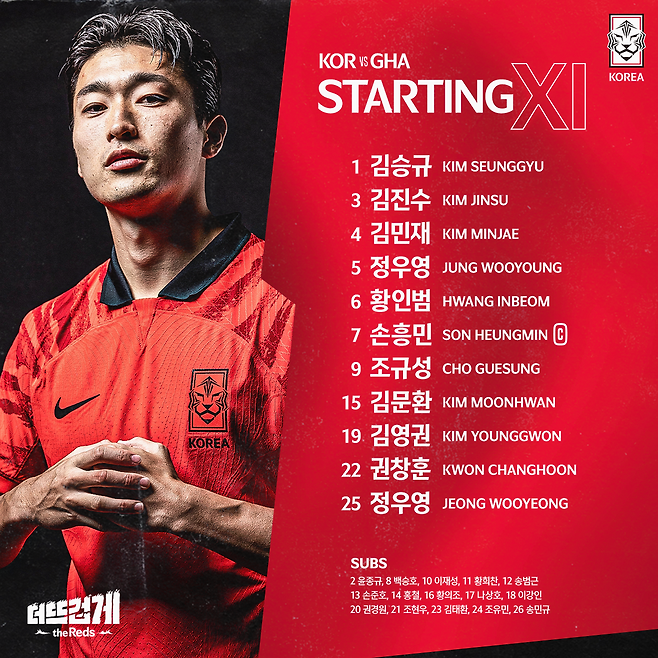 사진=대한축구협회(KFA) 제공