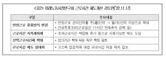 대한상공회의소 제공