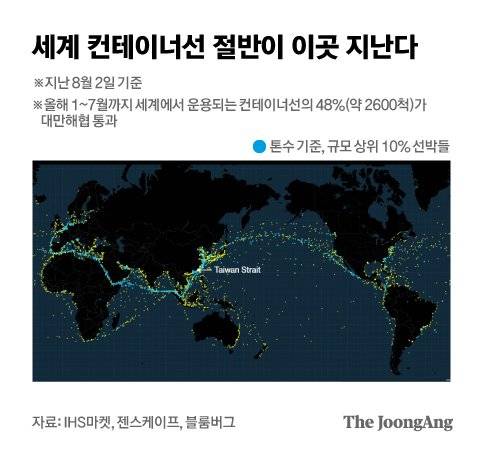 그래픽=김은교 kim.eungyo@joongang.co.kr