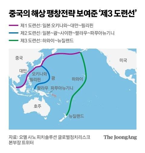 그래픽=차준홍 기자 cha.junhong@joongang.co.kr