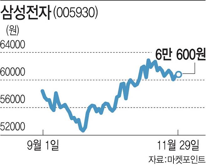 [이데일리 이미나 기자]