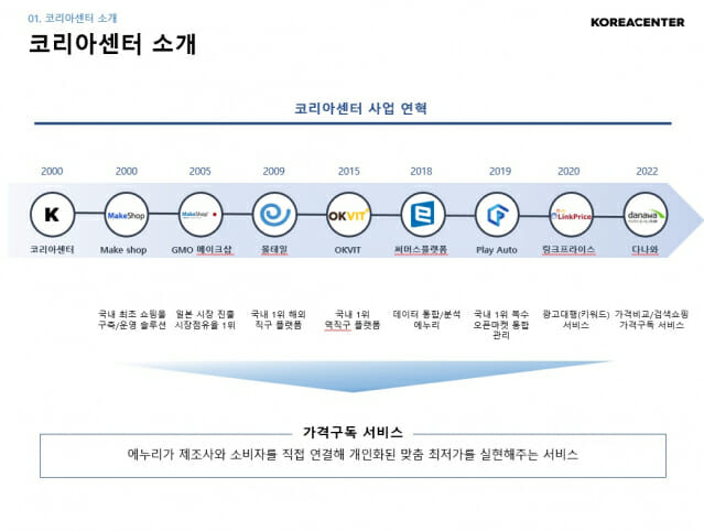 [사진자료]2