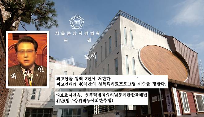 서울 구기동의 한 교회에서 담임목사 권아무개씨(작은 사진)가 2019년부터 2020년 사이 20대 여신도를 수차례 추행하고 성폭행한 사실이 드러났다. 뒤로 보이는 사진은 사건이 벌어졌던 교회 건물로, 현재는 다른 교회가 매입해 사용하고 있다. ⓒ시사저널 이종현·유튜브 채널 '원뉴맨행전IMNTV' 캡쳐