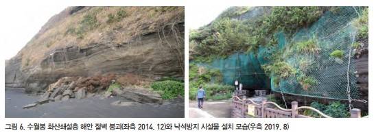 수월봉 화산쇄설층 해안절벽 붕괴(왼쪽) [문화재청 제공. 재판매 및 DB 금지]