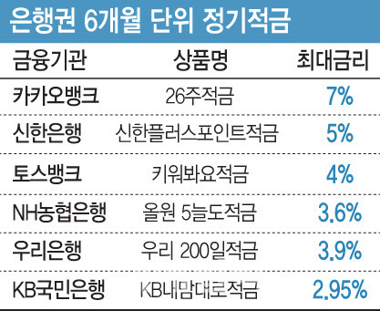 [이데일리 문승용 기자]