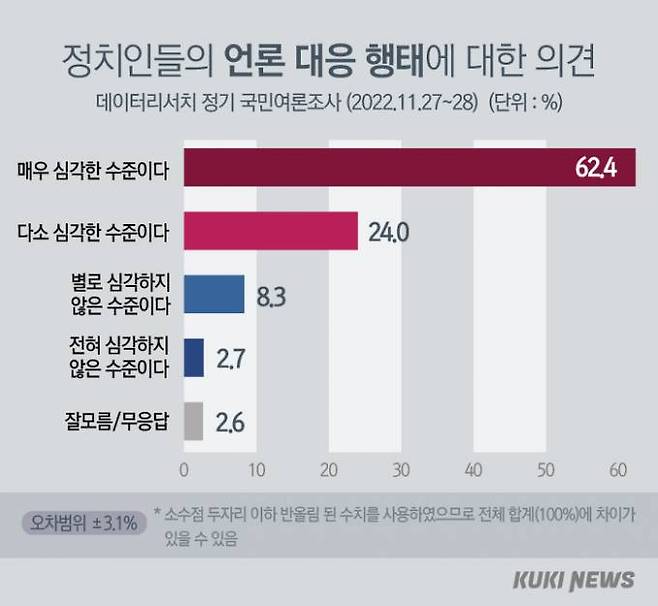 그래픽=이승렬 디자이너