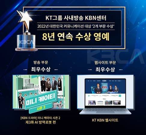 KT그룹 사내방송, 커뮤니케이션 대상 8년 연속 수상 [KT 제공. 재판매 및 DB 금지]