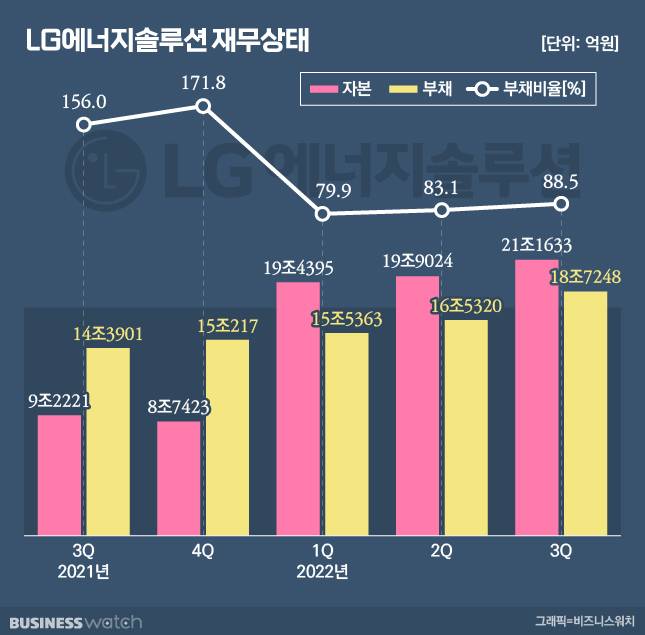 /그래픽=유상연 기자 prtsy201@