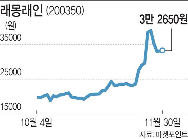 [이데일리 김일환 기자]