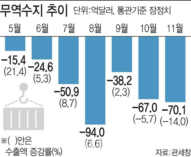 [이데일리 김일환 기자]