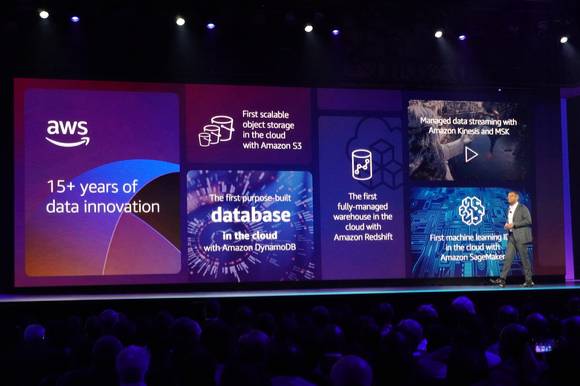 스와미 시바수브라마니안 AWS 데이터 및 머신러닝 부사장은 30일(현지시간) 미국 라스베이거스에서 열린 'AWS 리인벤트 2022' 세번째 기조연설을 진행하고 있다. [사진=AWS 코리아]