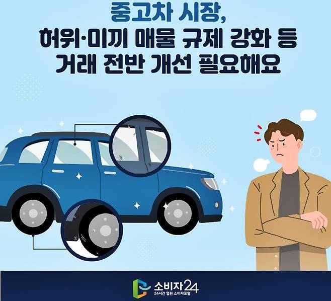 한국소비자원은 허위매물 규제강화가 필요하다고 밝혔다. [사진출처=한국소비자원]