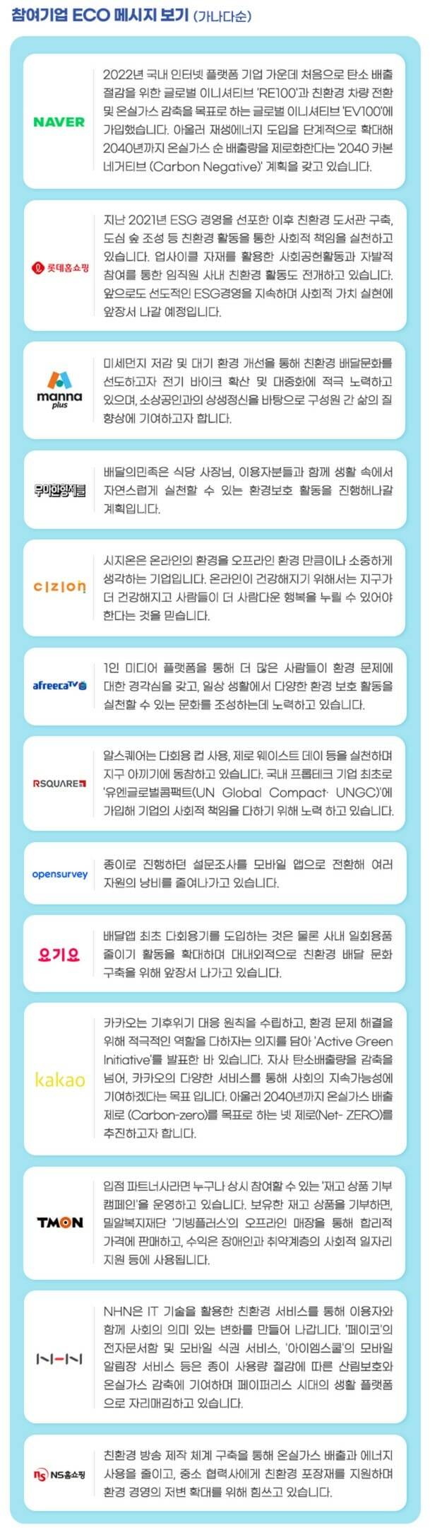 지구수호 애쓰기 백일장 에코 메시지