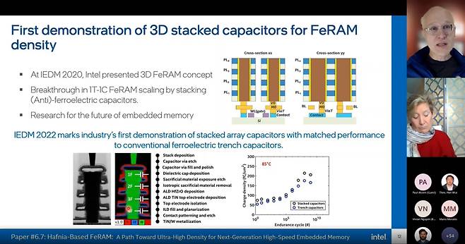 폴 피셔 인텔 수석 엔지니어(우측 상단)가 1일 진행된 미디어 브리핑에서 인텔의 새로운 Fe램 기술에 대해 설명하고 있다. /인텔