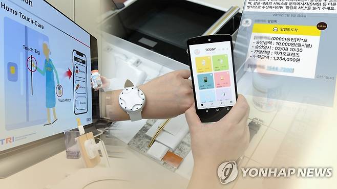 스마트워치 (CG) [연합뉴스TV 제공]