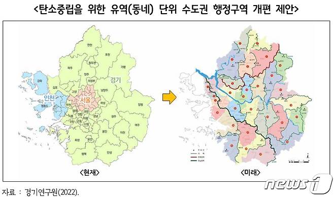 (수원=뉴스1) 진현권 기자 = 탄소중립을 위해 세계자연보전연맹(IUCN)이 제안한 자연의 원리를 환경문제 해결에 활용하는 자연기반해법(NBS, Nature-Based Solution)인 풍수(風水), 문전옥답(門前沃畓), 차경(借景) 등 '케이(K)-탄소중립' 로드맵을 마련하자는 연구 결과가 나왔다.(경기도 제공)