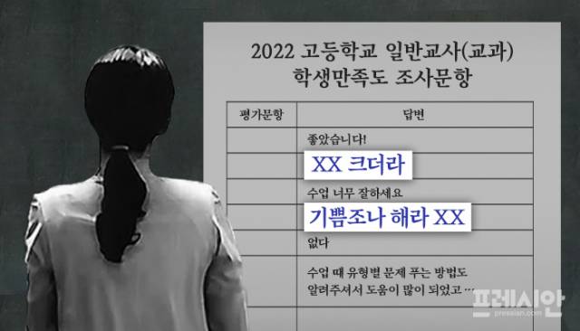 ⓒ그래픽=정은영(프레시안)