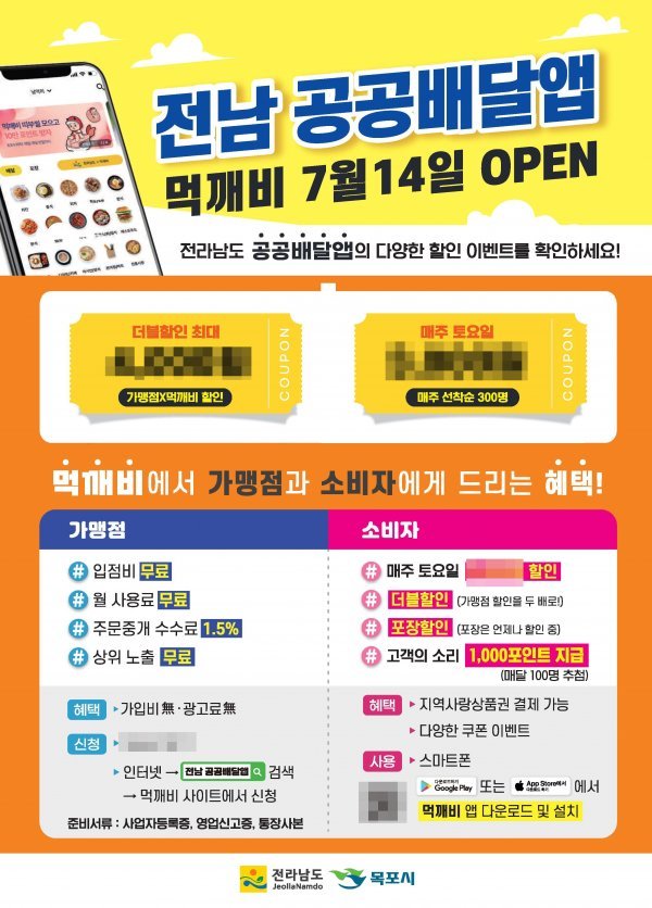 전남 공공배달앱 ‘먹깨비’ 홍보 포스터. 사진제공 | 목포시