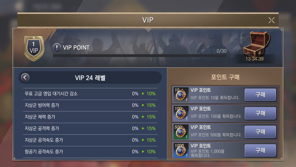 'VIP 시스템'은 솔직히 불편하다