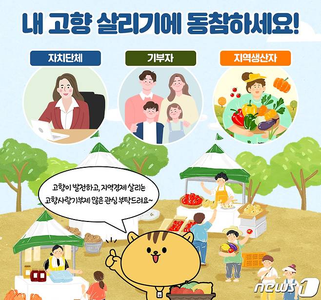 7일 충북 음성군은 내년 고향사랑기부제 시행을 앞두고 답례품 공급업체를 공개 모집한다고 밝혔다.(자료사진)2022.12.7/뉴스1