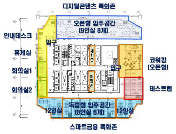 ‘부산 블록체인 기술혁신지원센터’ 시설현황.