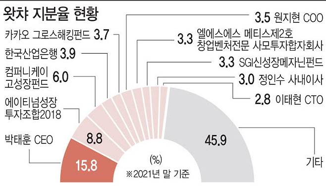 [이데일리 이미나 기자]