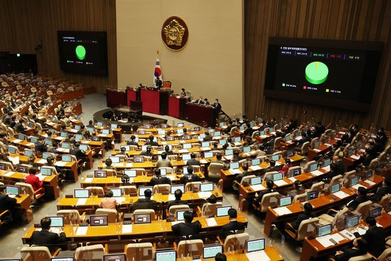 제400회 국회(정기회) 제 14차 본회의가 8일 국회 본회의장에서 열렸다. 이날 대중소기업 상생협력 촉진에 관한 법률 일부 개정안이 통과됐다.김경록 기자