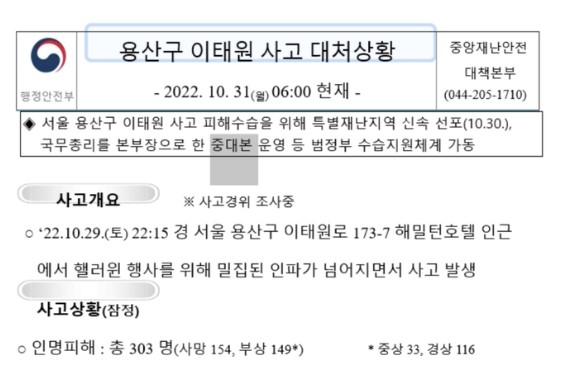 북한 해킹조직 'APT37'이 악성코드를 배포하기 위해 모방한 이태원 참사 보고서  [TAG 홈페이지 캡처. 재판매 및 DB 금지]