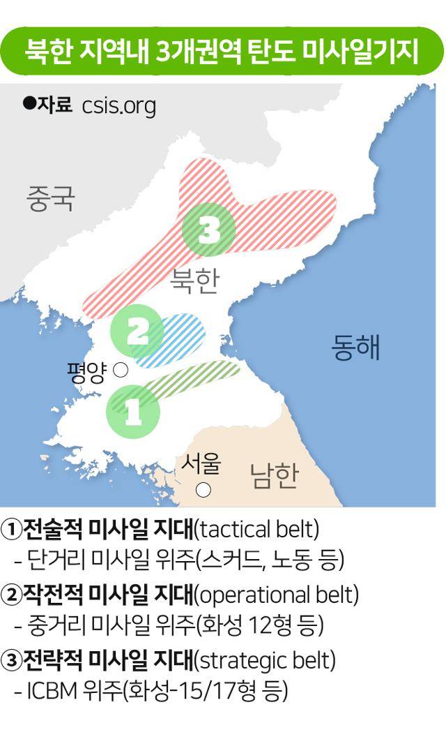그래픽=송정근기자