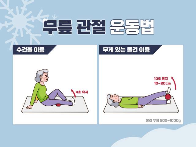 무릎 관절 운동법/사진=힘찬병원 제공