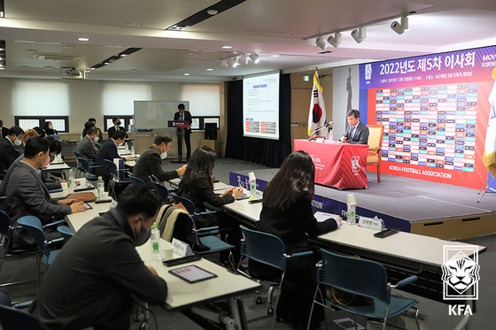 2023년 대한축구협회 예산은 1,581억 원이다.(사진=KFA)