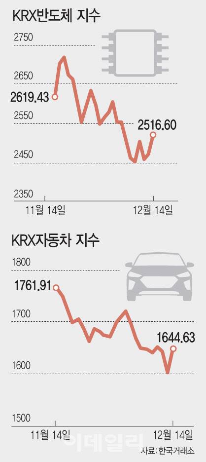 [이데일리 문승용 기자]