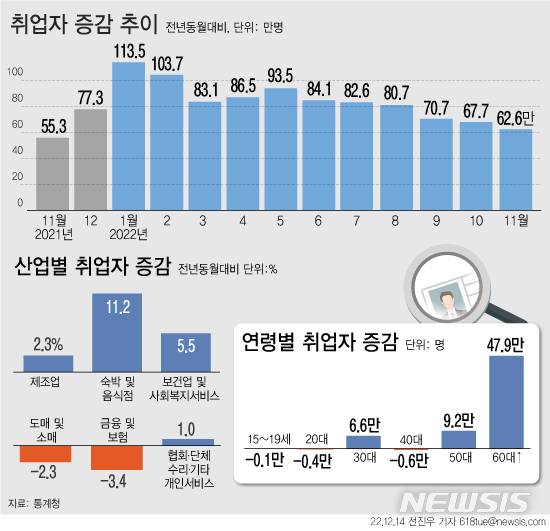 [서울=뉴시스]