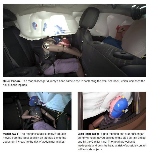 IIHS 홈페이지 캡처. DB화 및 재배포 금지