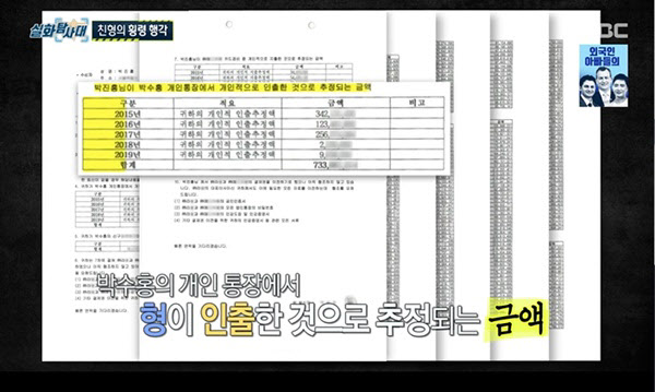 (사진=MBC ‘실화탐사대’)