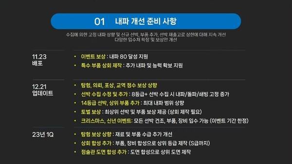 - 내파 시스템 개선