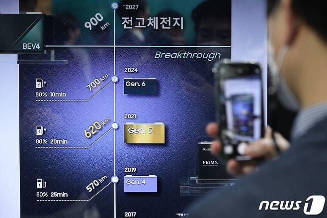 (자료사진) ⓒ News1 성동훈 기자