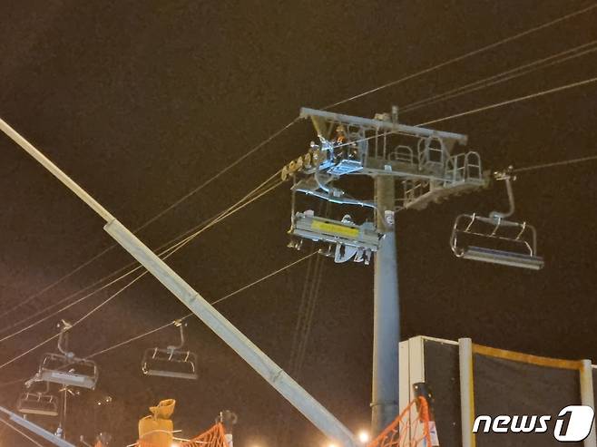 19일 오후 4시 12분쯤 강원 평창군 알펜시아 스키장에서 리프트가 멈추는 사고가 발생하자 승객 42명이 공중에 고립된 가운데 소방 당국이 장비를 이용해 구조작업을 벌이고 있다. 2022.12.19/뉴스1 ⓒ News1 윤왕근 기자